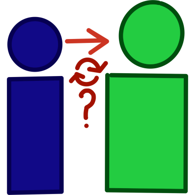 A very simple drawing of two people In between the people at eye level is a red arrow. Right below that arrow is two arrows forming a circle and below them is a question mark The person on the left is blue and on the right is green